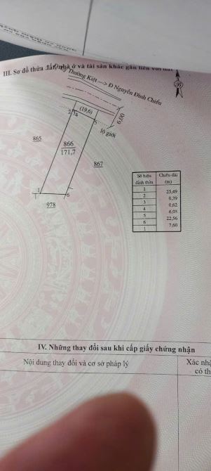 Bán gấp nhà đẹp tại trung tâm xã Đức Trọng - Lâm Đồng
