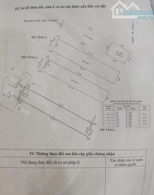 91m2 4 tầng BTCT HXH THÔNG NGUYỄN SƠN, CHDV 22 triệu/tháng, 9ty8