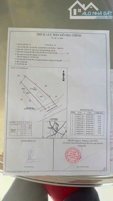 KẸT TIỀN CẦN RA LÔ ĐẤT TRỤC CHÍNH NGAY UỶ BAN THỊ TRẤN PHƯỚC HẢI - LONG ĐẤT - BRVT