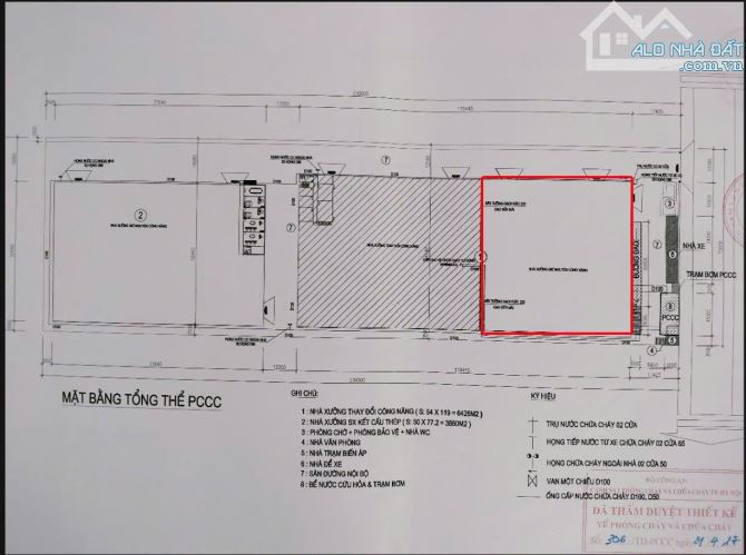 Cho thuê Kho, xưởng tại KCN Quang Minh, xã Quang Minh. Hà Nội, - 1