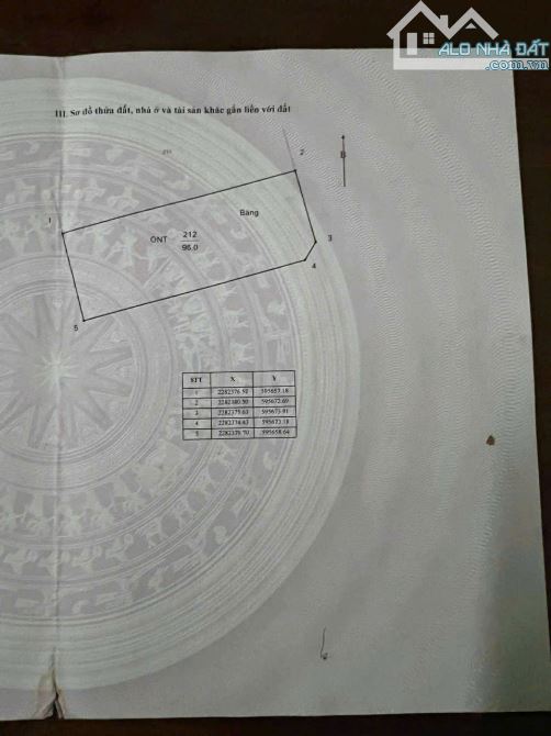 2ty550 CẦN BÁN LÔ ĐẤT TẠI tổ dân phố  AN NHÂN- HOÀNG ĐÔNG, DUY TIÊN, HÀ NAM - 2