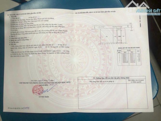 Vay Bank nhiều giờ NGỘP ! Cần bán gấp căn nhà ở Đ. Tân Hiệp 16, Hóc Môn 94m2 SHR giá 920tr - 7
