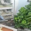 BÁN NHÀ LẠC LONG QUÂN - Q. TÂY HỒ - VỈA HÈ RỘNG -VIEW HỒ TÂY - AN SINH MỸ MÃN - TTTM LOTTE