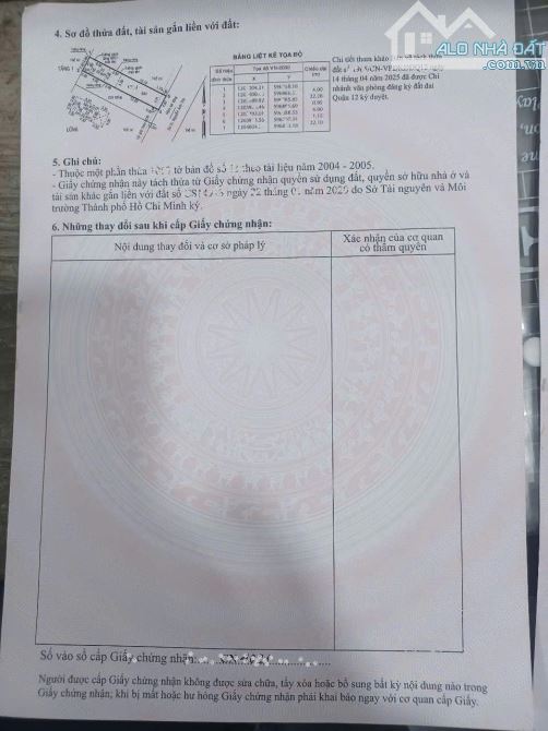 BÁN LÔ ĐẤT 93M2, GIÁ 5 TỎI, NGANG 4M, NỀN CAO RÁO, HT13, Q12.