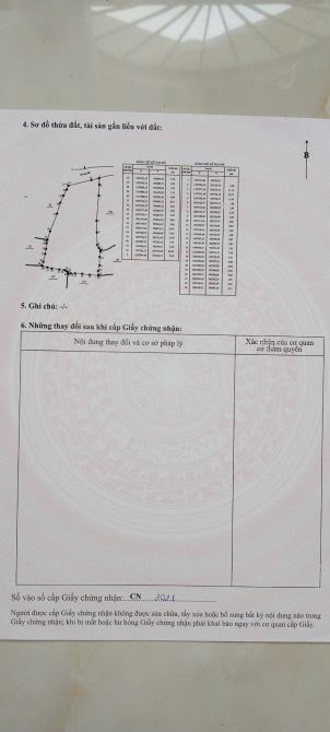 4270m2 đất lúa tư nhân bám đường bê tông 4m Cam Thịnh Đông, Cam Ranh - 1