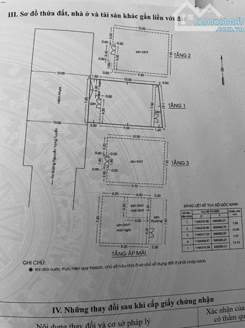 Cần bán nhà 282/ Nguyễn Trọng Tuyển, Phường 10, Quận Phú Nhuận - 2