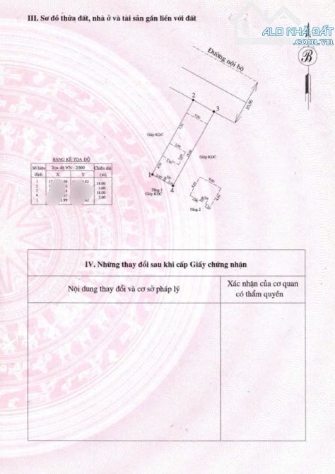 Cần Bán Nhà Phố 1 Lầu, mặt tiền Nguyễn Văn Linh, trung tâm Phan Thiết - 5