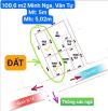 Đất Văn Tự,ngã 3 ô tô tránh,KD ngon,làng nghề KD gỗ nằm giữa QL1 và CT01