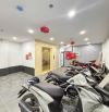Anh Mão Gửi Bán Căn CCMN – 26 Phòng, Gần ĐH Thương Mại – Doanh Thu 130Triệu/Tháng
