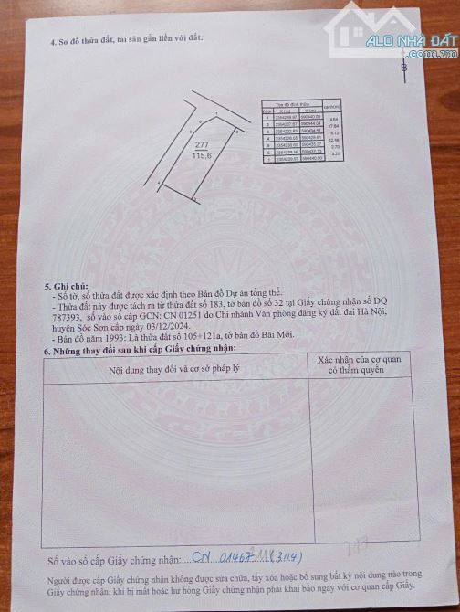 BÁN ĐẤT SƠN ĐOÀI, TÂN MINH, SÓC SƠN. DT 115,6M2, MT 4,64M. LÔ GÓC FULL THỔ CƯ.