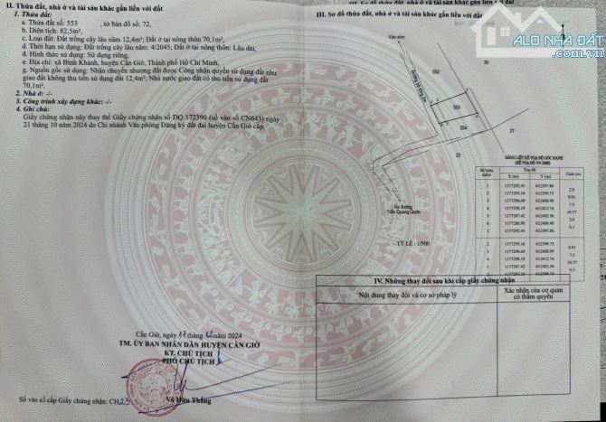 Bán lô đất đường Trần Quang Quờn, Bình Khánh, Cần Giờ 1,5tỷ - 1