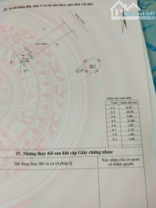 Cần Bán Gấp Mặt Tiền Đường Lê Duẩn Phường 7 Tuy Hoà - 1