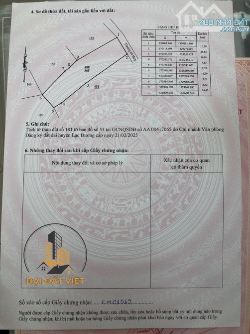 🏡 BÁN ĐẤT XÂY DỰNG TRUNG TÂM  P. LANGBIANG - 5.6 TỶ - 1