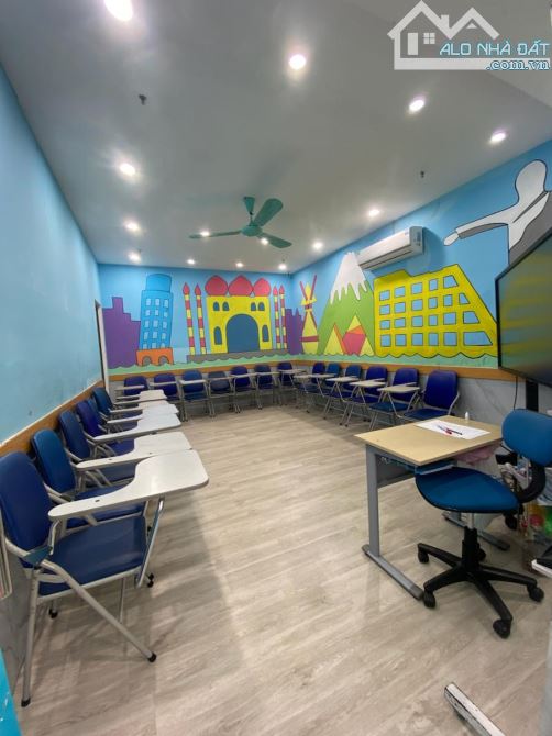 Siêu hiếm ! Shop house Khối đế chung cư Linh Đàm 100m2 lô góc giá 8,6 tỷ - 3