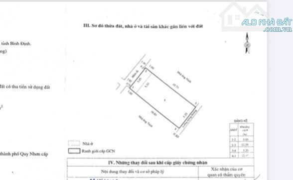 Bán nhà cấp 4 Hẻm thông Nguyễn Thái Học – Hoàng Văn Thụ DT 60m2 giá 2ty450 - 5