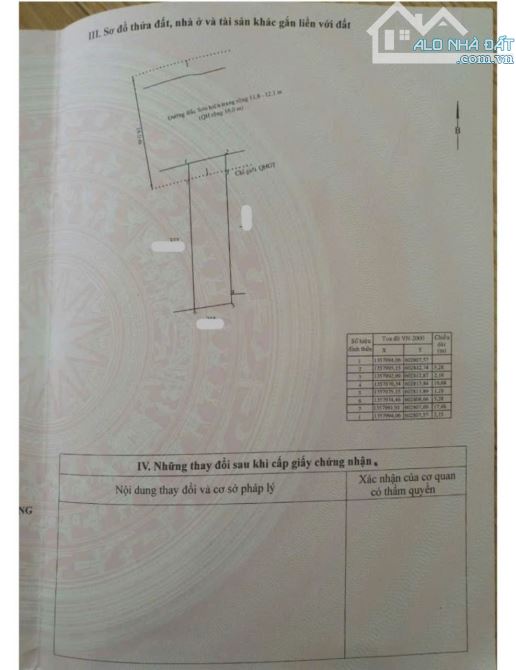 Bán đất có nhà C4 101m2 ngang 5.3 mặt tiền đường Bắc Sơn rộng 20m - Bắc Nha Trang, sổ hồng