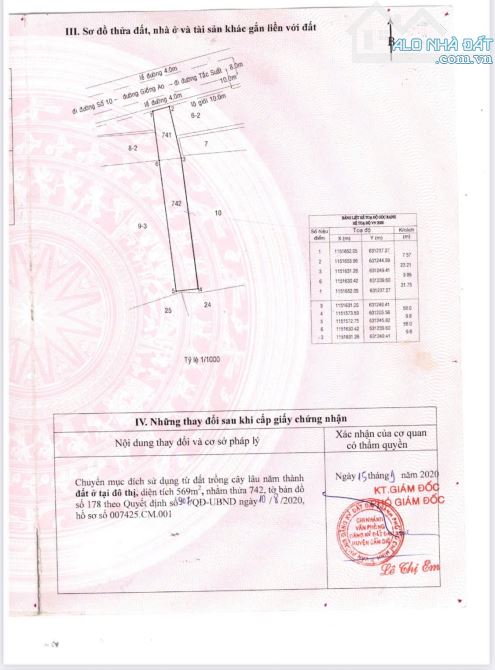 Bán lô đất mặt tiền đường Giồng Ao, Thị Trấn Cần Thạnh, Cần Giờ
