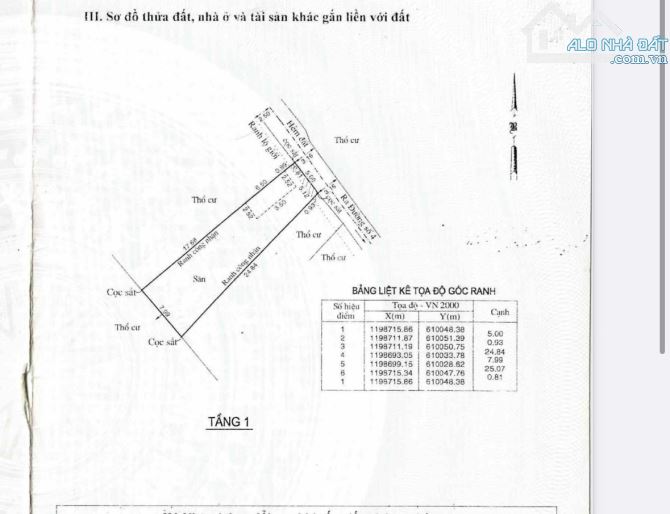 Đất đẹp HXH Trường Thọ Thủ Đức, 162m², nở hậu, giá tốt 7 tỷ - 2