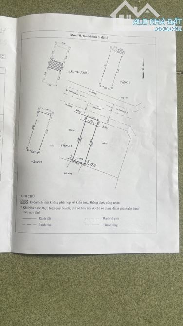 🌳 NHÀ MẶT TIỀN VIEW CÔNG VIÊN – HẺM XE HƠI 8M – ĐƯỜNG SỐ 21, P.8, GÒ VẤP - 5