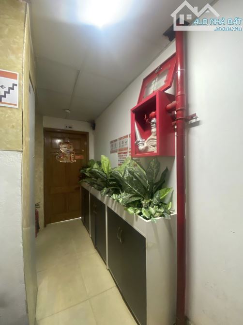 BÁN TÒA NHÀ CCMN 200M2 - 10 TẦNG. THANG MÁY. GARA Ô TÔ. KINH DOANH. 35 CĂN HỘ KHÉP KÍN. - 6