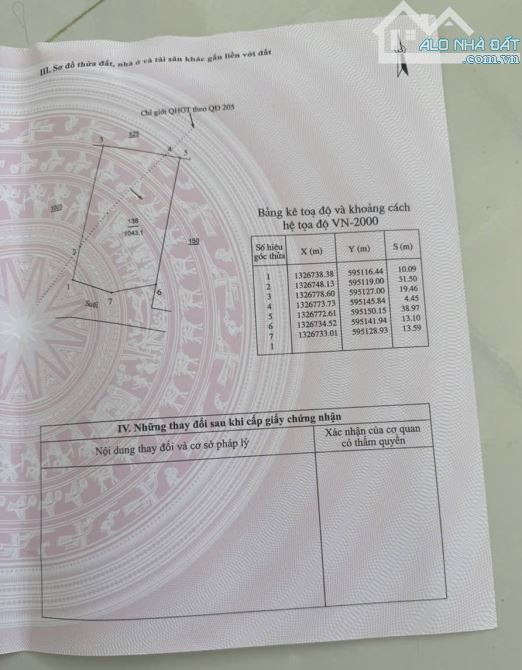 Bán lô đất vườn thôn Vĩnh Trung, xã Cam An Nam - Cam Lâm - Khánh Hoà - 1