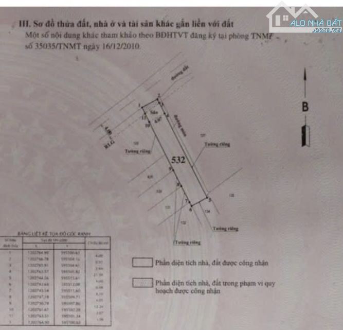 4❌26m, NHÀ BÁN C4, HẺM XE HƠI THÔNG, 1/ NGUYỄN THỊ BÚP, TCH, Q.12, NHỈNH 4 TỶ - 1