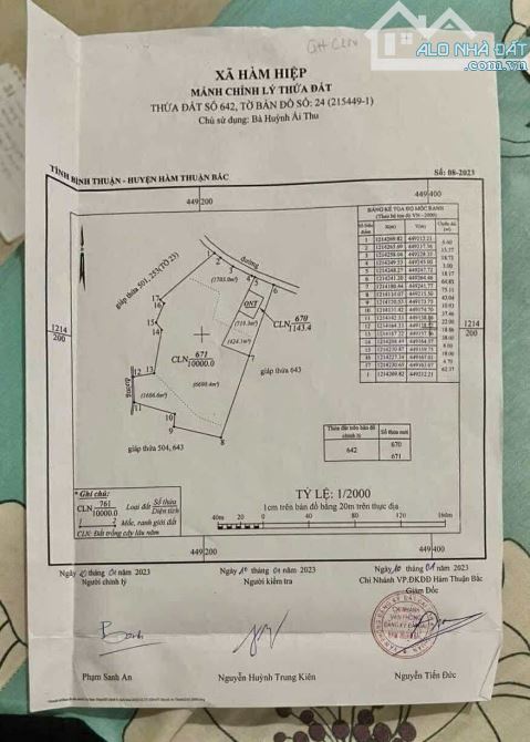 Bán đất mặt tiền bê tông gần đường quy hoạch Lê Duẫn nối dài - 4