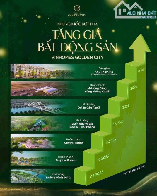 PHÂN KHU MẶT TRỜI – VIN DƯƠNG KINH 🌞