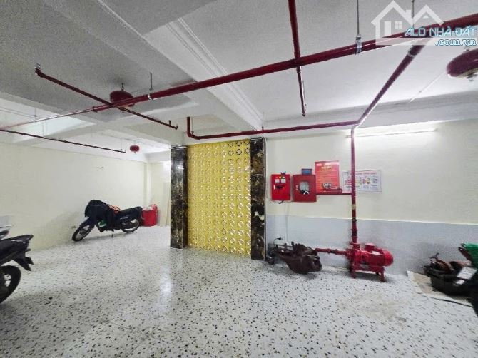 CCMN- Dòng tiền 180tr/th -Ô Tô kinh doanh 42 PKK -Lương Thế Vinh Thanh Xuân cạnh Đh Hà Nội - 1