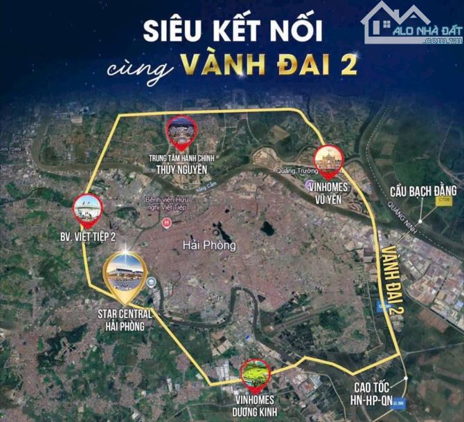 PHÂN KHU MẶT TRỜI – VIN DƯƠNG KINH 🌞 - 1