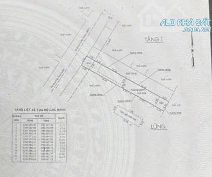 Mặt tiền Giác Đạo, Trung Chánh, Hóc Môn, DT khủng 180m2, nở hậu, đường 12m, - 2
