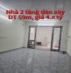 BÁN NHÀ 2 TẦNG - LIÊN NINH, THANH TRÌ 💰 Giá: 4.x tỷ | Diện tích: 59m²