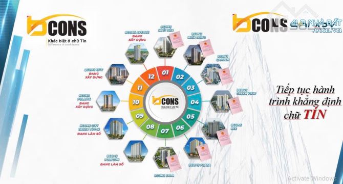 Căn hộ Bcons 2 phòng ngủ giá chỉ: 1 tỷ 550 triệu
