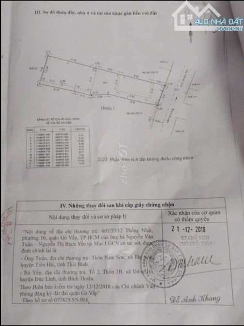 HOT-NHÀ CẤP 4 CHỦ CẦN BÁN GẤP-DT: 5,5Mx29M-CHƯA TỚI 65TR/M2-TRỤC ĐƯỜNG THỐNG NHẤT, P.14, G