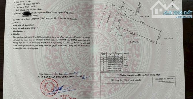 Bán đất mặt đường trục chính Cam Lộ, trung tâm Hùng Vương, Hồng Bàng giá 4,x tỷ - - 1