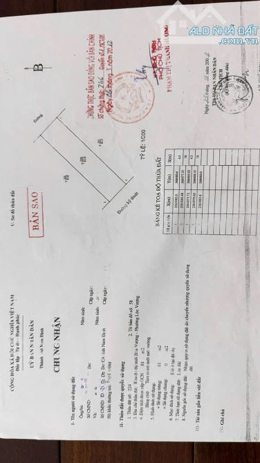 Bán mảnh đất Trần Đại Nghĩa- Đô Thị Hoà Vượng - 3