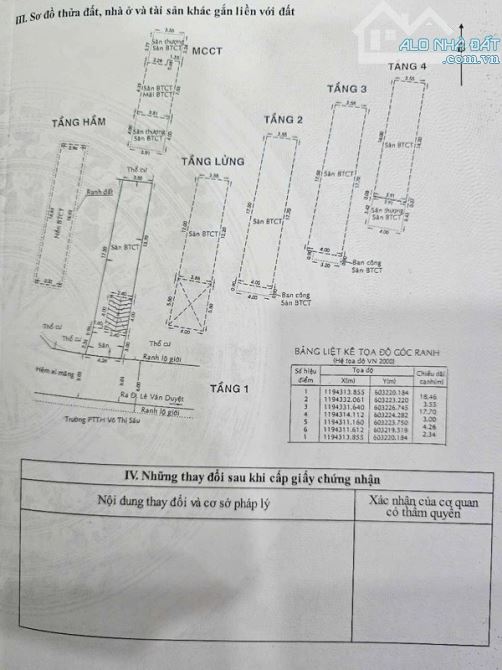💥XE TẢI THÔNG VẠN KIẾP - P.1 - BÌNH THẠNH - 80m2 - 7 TẦNG THANG MÁY - 10 PHÒNG 👉 19,9 TỶ - 4