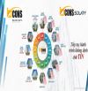 Căn hộ Bcons 2 phòng ngủ giá chỉ: 1 tỷ 550 triệu