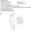 Quá đẹp, 261m2 đất thổ góc 2 mặt tiền 10x 26m chỉ 790tr