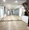 🏡🏡CHO THUÊ NHÀ ĐẦU KIỆT 5M ĐỐNG ĐA NHƯ HÌNH, HẢI CHÂU