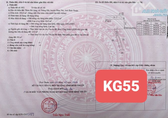 Mặt tiền Quốc Lộ 55 khu dân cư đông đúc giá siêu rẻ