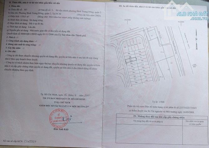 Bán đất Đông Thủ Thiêm đường Đỗ Xuân Hợp Quận 2 cũ gần chợ Tân Lập (120m2) 110 tr/m2