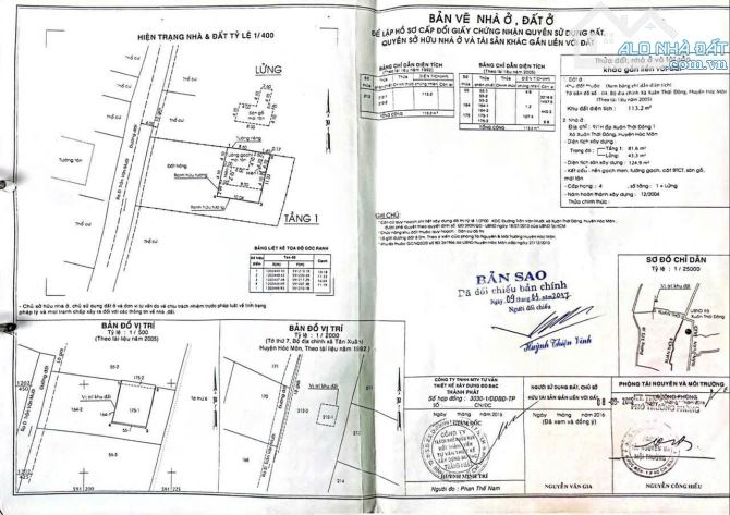 BÁN BIỆT THỰ + 10 PHÒNG TRỌ – HÓC MÔN – GẦN CHỢ CHỮ S – FULL THỔ CƯ