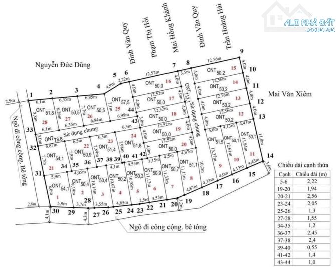 Bán đất Lương Quán, Nam Sơn, An Dương ngõ ô tô, lô 50m2 – giá chỉ 1,35 tỷ - 1