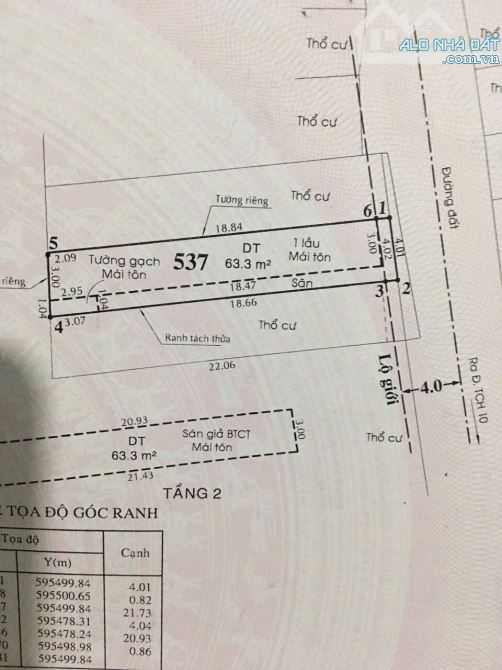 DÃY TRỌ 5 PHÒNG – HẺM XE TẢI – TÂN CHÁNH HIỆP 03 – 4x23M – GIÁ CHỈ 5 TỶ - 2