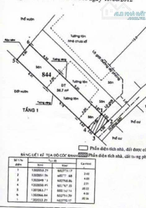 Bán đất Thạnh Lộc 15,Q12, HXH, DT 4x21, giá 3ty8 - 3