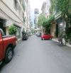 SIÊU PHẨM LẠC LONG QUÂN - 8 TẦNG THANG MÁY - DOANH THU 2 TỶ/NĂM 💥 Vị trí vàng: Sát Hồ Tâ