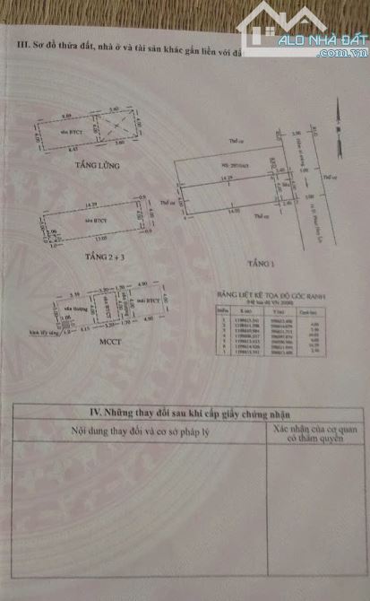 📣BÁN NHÀ CHÍNH CHỦ TỰ XÂY BTCT BAO CHẤT LƯỢNG📣HẺM NHỰA Ô TÔ NGỦ NHÀ📣PHAN HUY ÍCH GV - 15