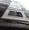 BÁN CĂN HỘ CHO THUÊ Ở TRẦN CUNG- RỘNG 70M2 -OTO ĐỖ CỬA - DÒNG TIỀN CAO