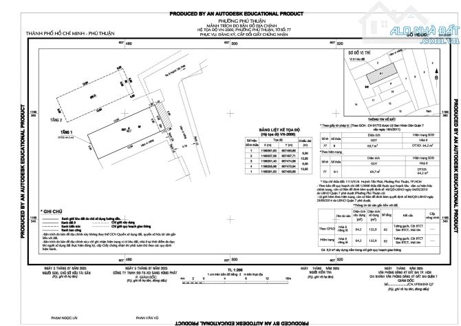 Bán nhà Hẻm Xe Hơi 1012 HTP DT 5 dài 15, 2 lầu, Có thu nhập 20 triệu giá 5,7 tỷ Sổ Hồng